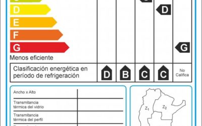 NORMAS IRAM PARA D.V.H (DOBLE VIDRIO HERMÉTICO)