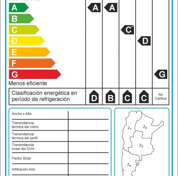 NORMAS IRAM PARA D.V.H (DOBLE VIDRIO HERMÉTICO)